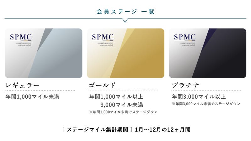 SPMC（シーガイア プレミアム メンバーズクラブ） | 【公式